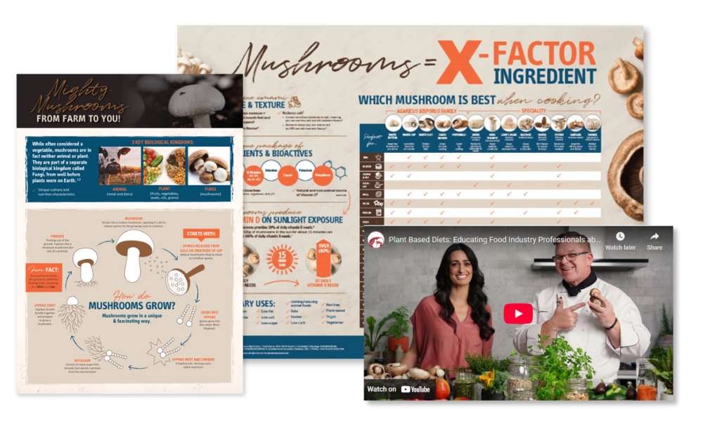 Culinary Educator Resources